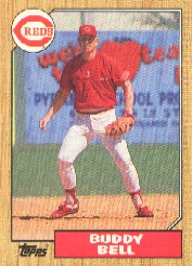 1987 Topps Baseball Cards      545     Buddy Bell